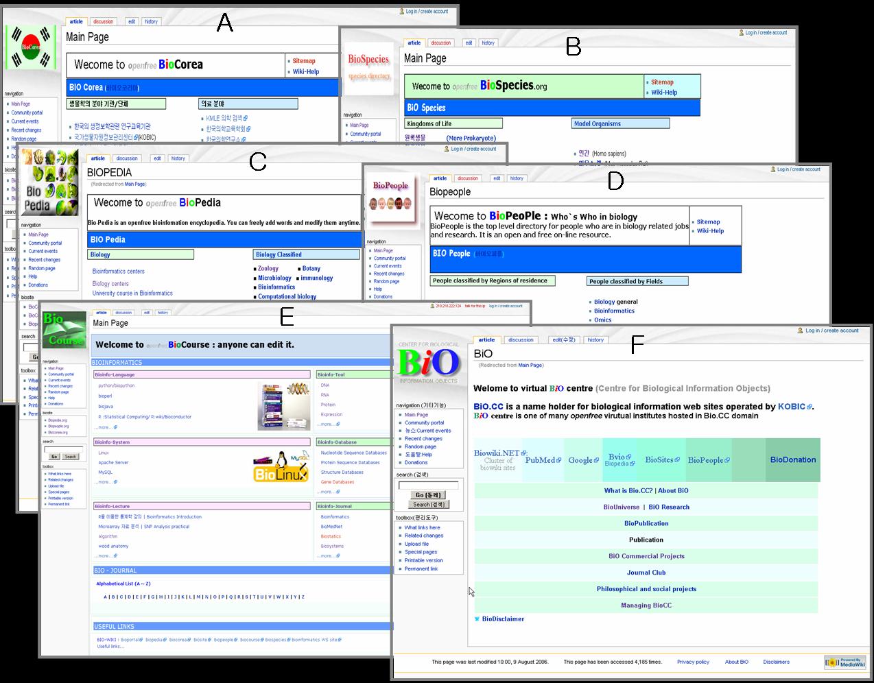 Biowiki_domains.jpg