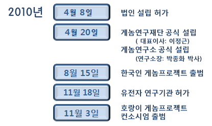 Index_PGI_02.png