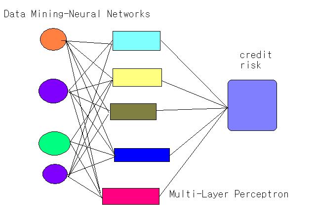 Neural_Networks.JPG
