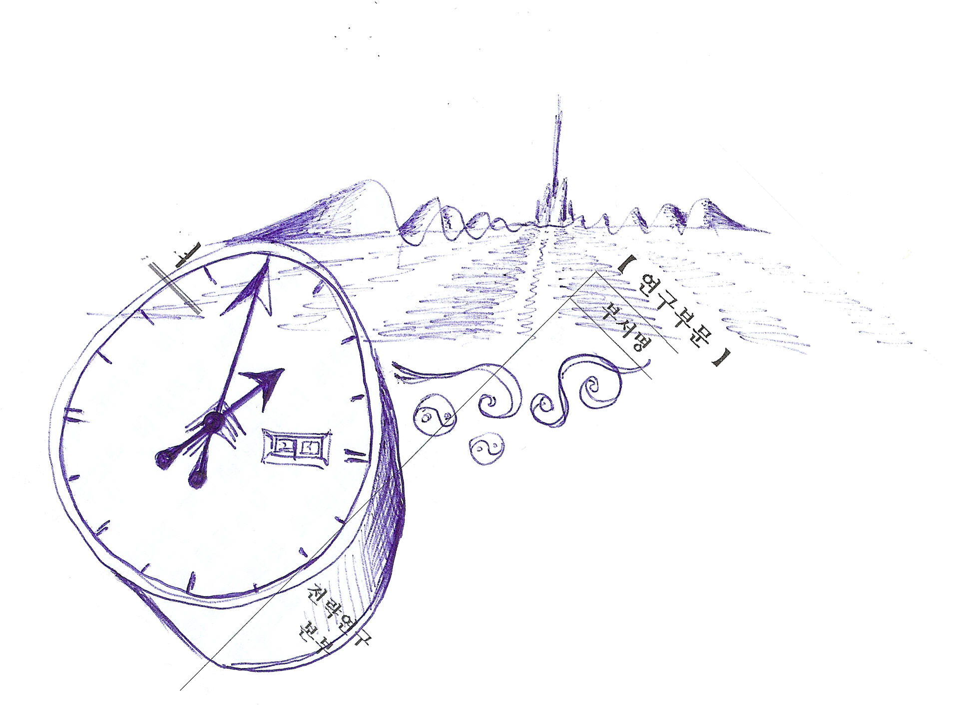 Jong_doodle_2_20061102.jpg