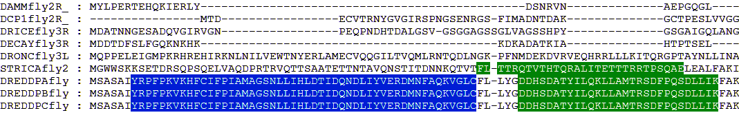 Caspase-motif-alignment_jong.gif